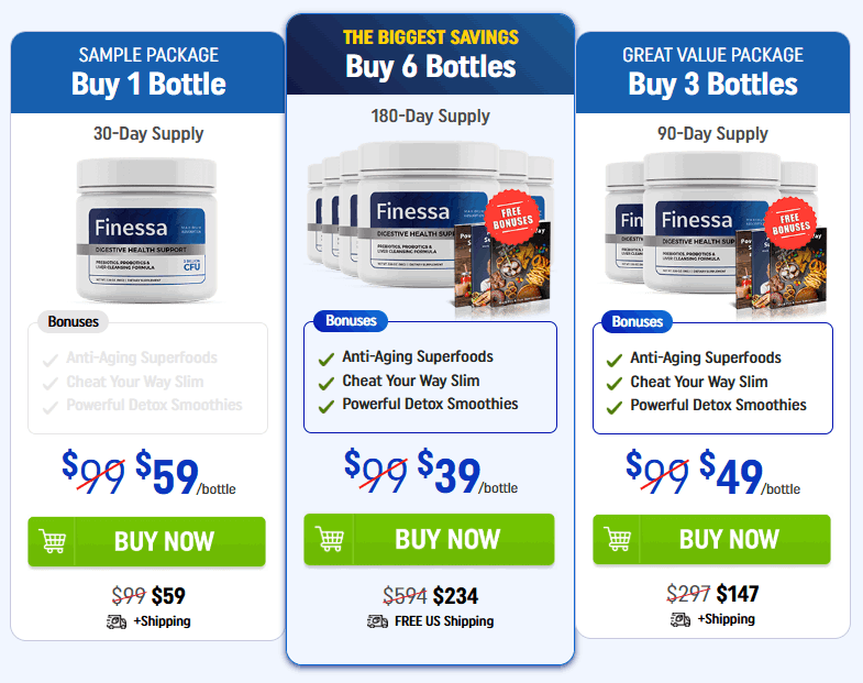 pricing detail